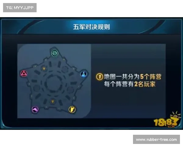 探索五军对决五大地图形态的特点与策略分析 探索五军对决五大地图形态的特点与策略分析