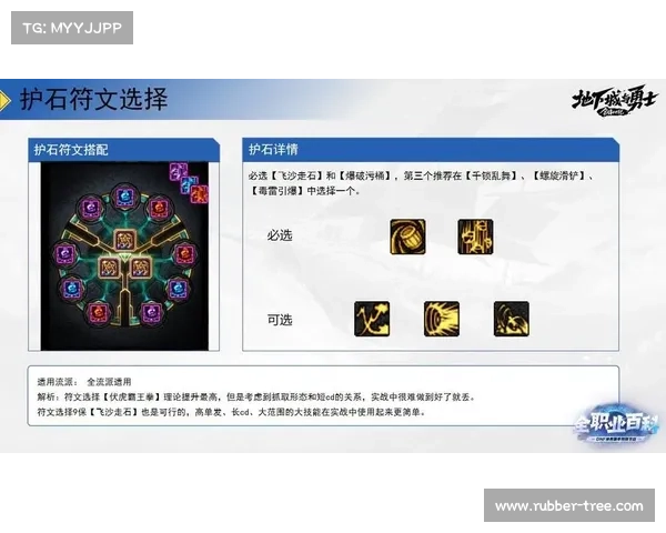提升地下城与勇士男街霸实战能力的策略与技巧分析