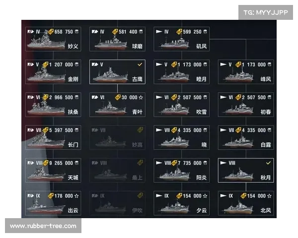 最全面高效查询战舰世界个人战绩与统计数据的方法指南 最全面高效查询战舰世界个人战绩与统计数据的方法指南