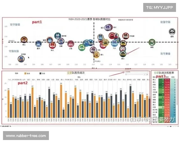 洛塞尔索的战术作用与数据解析他如何全面提升球队整体表现