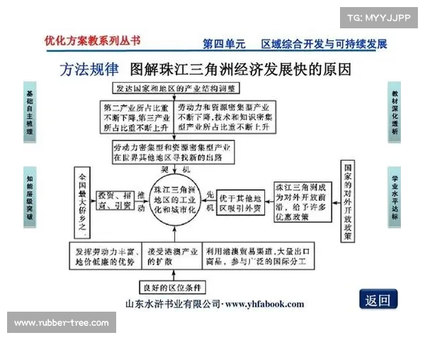 提升足球俱乐部财务管理效益的10个实用技巧助力可持续发展与盈利增长